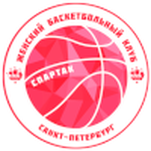 https://img.gpsolve.com/img/basketball/team/734992b6c4bf93930dd312dbf3681fde.png